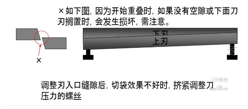 调刀步骤4.jpg