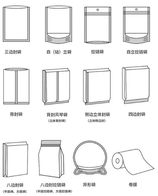 湿巾塑料包装袋生产设备制袋机